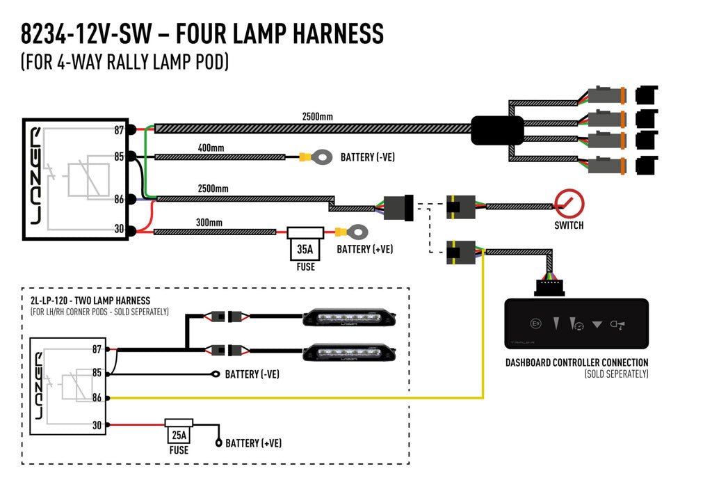 Four-Lamp Faisceau de câblage avec interrupteur LAZER LAMPS Xperts 4x4