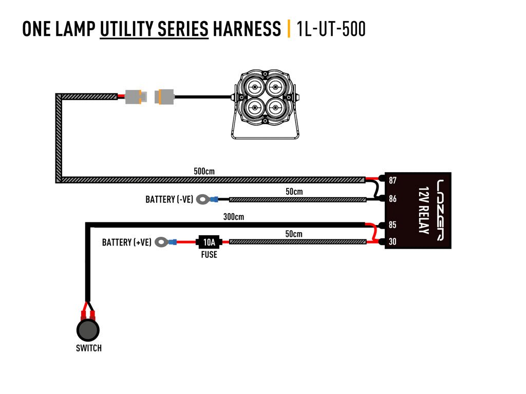 Simple-Lamp Faisceau pour Utility-Série LAZER LAMPS Xperts 4x4