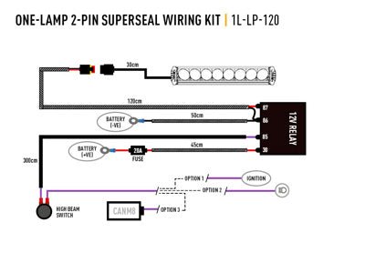 Kit Calandre Chevrolet Silverado 2500/3500 High Country (2024+) avec Linear-24 Elite LAZER LAMPS Xperts 4x4