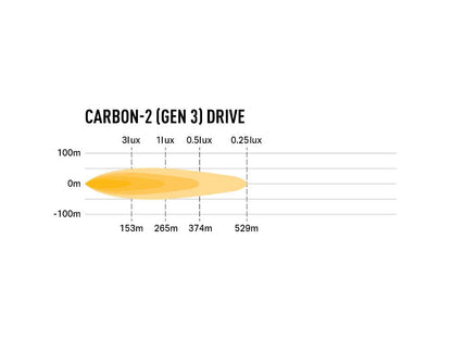 LAZER LAMPS Carbon-2 Conduite Gén.3 - Fixation Latérale — Phare LED Compact - BYD Shark 2024+