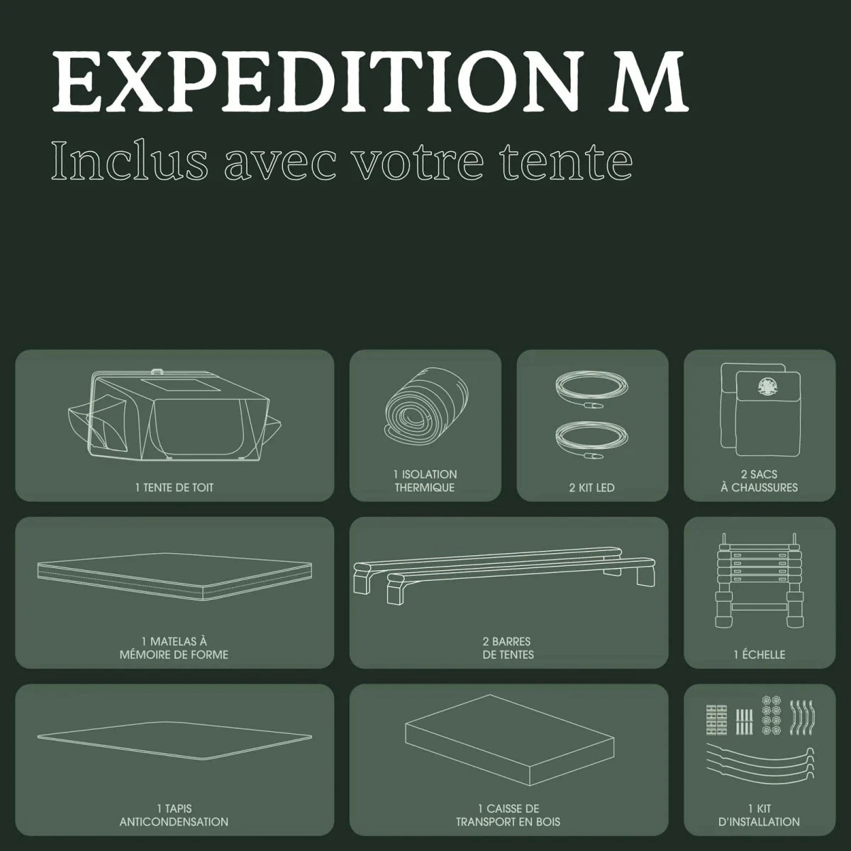 Tente de Toit Expedition M – GO Overland Canada (2-3 Places) - BYD Shark 2024+