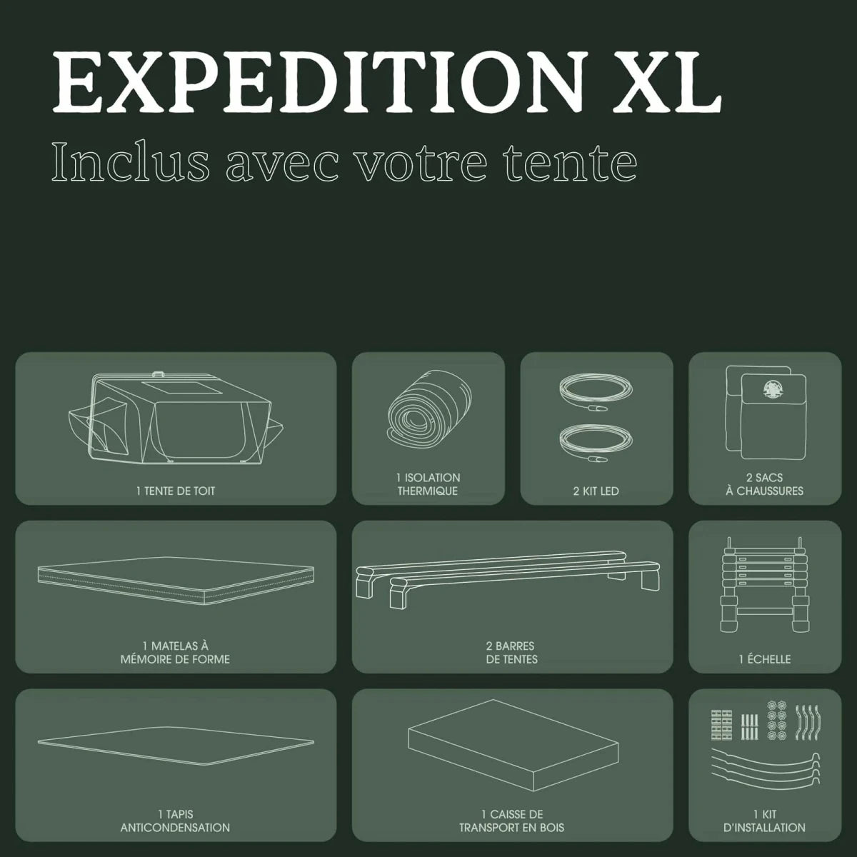 Tente de Toit Expedition XL Go Overland Canada – 4 à 5 Places - BYD Shark 2024+