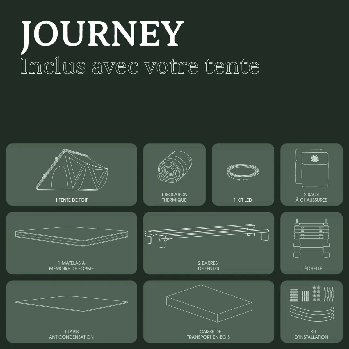 Tente de Toit Rigide JOURNEY - 2 Places Ultra Légère & Compacte - BYD Shark 2024+