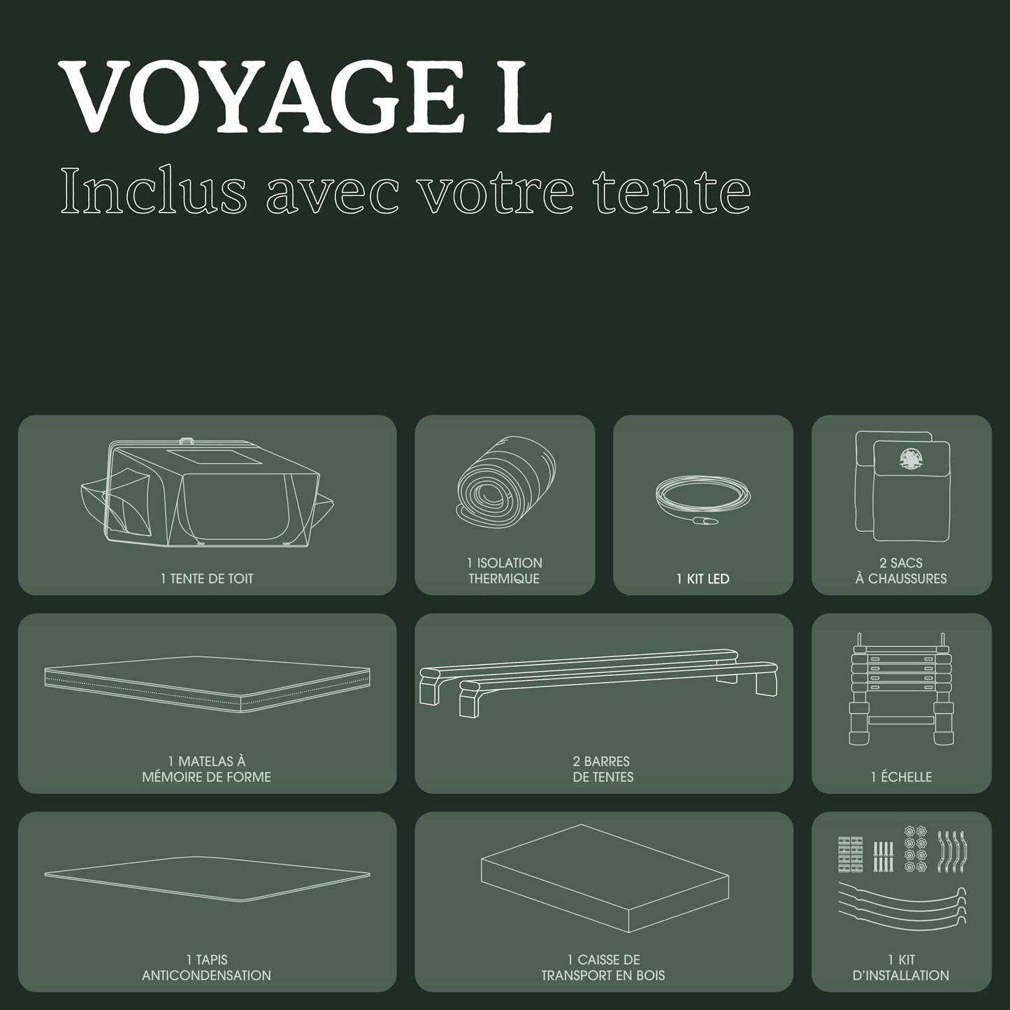 Tente de Toit Voyage L Go Overland Canada – 4 Places - BYD Shark 2024+