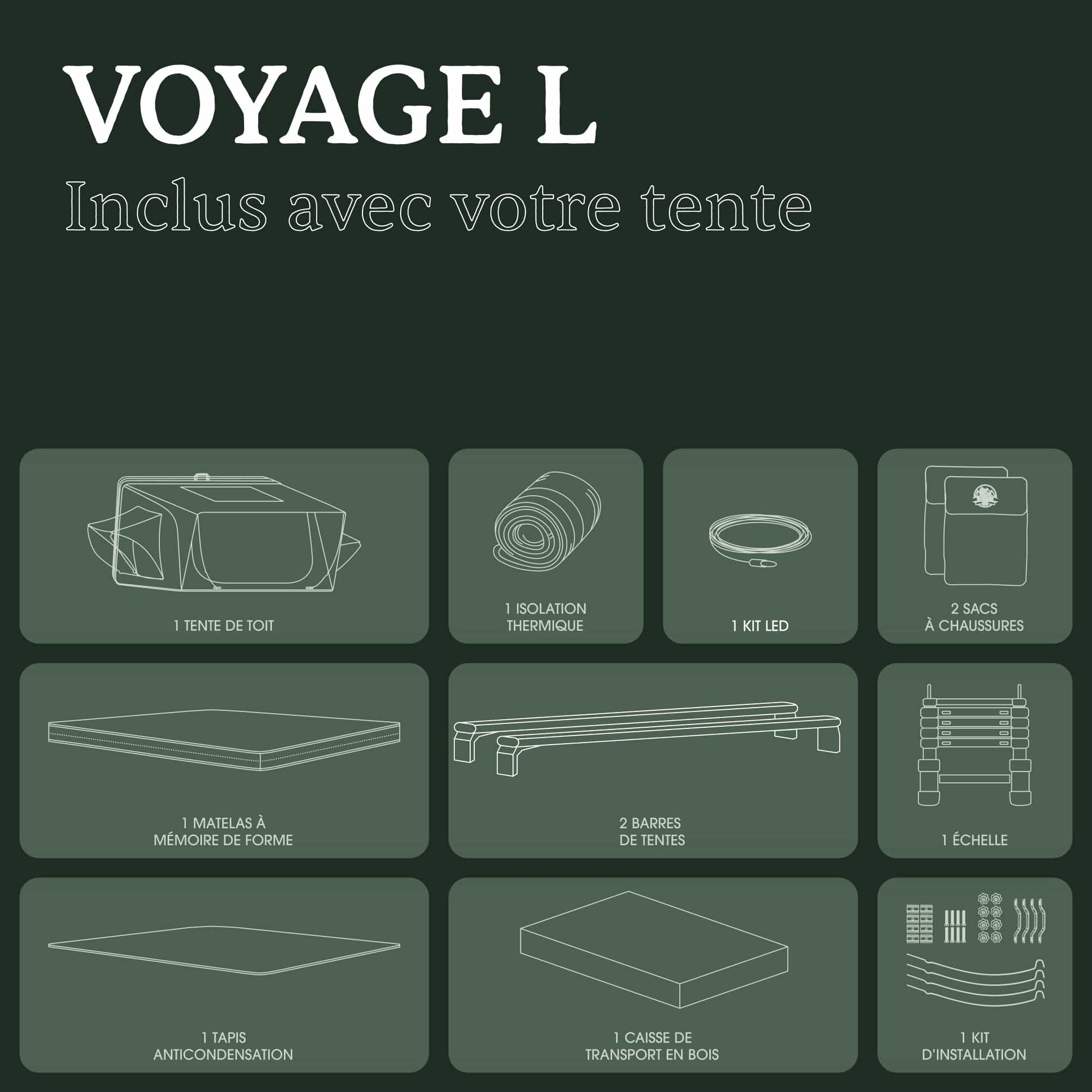 Tente de Toit Voyage L Go Overland Canada – 4 Places - BYD Shark 2024+