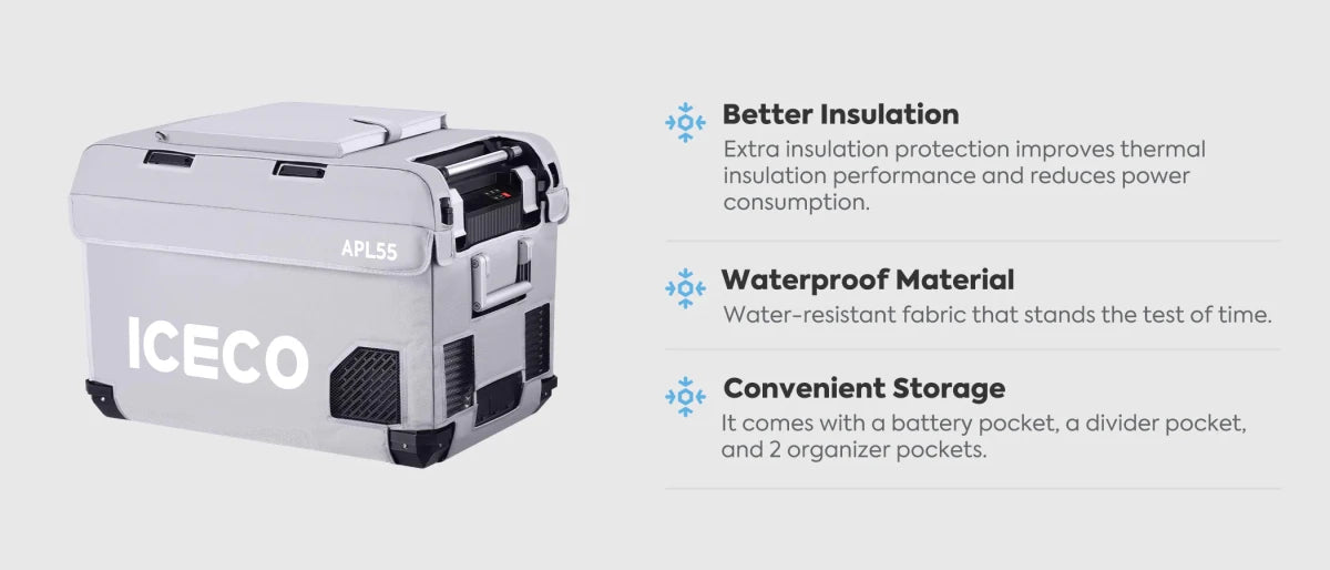 Housse Isolante ICECO APL55 : Protection et Efficacité Maximale - BYD Shark 2024+