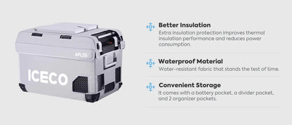 Housse Isolante ICECO APL55 : Protection et Efficacité Maximale - BYD Shark 2024+