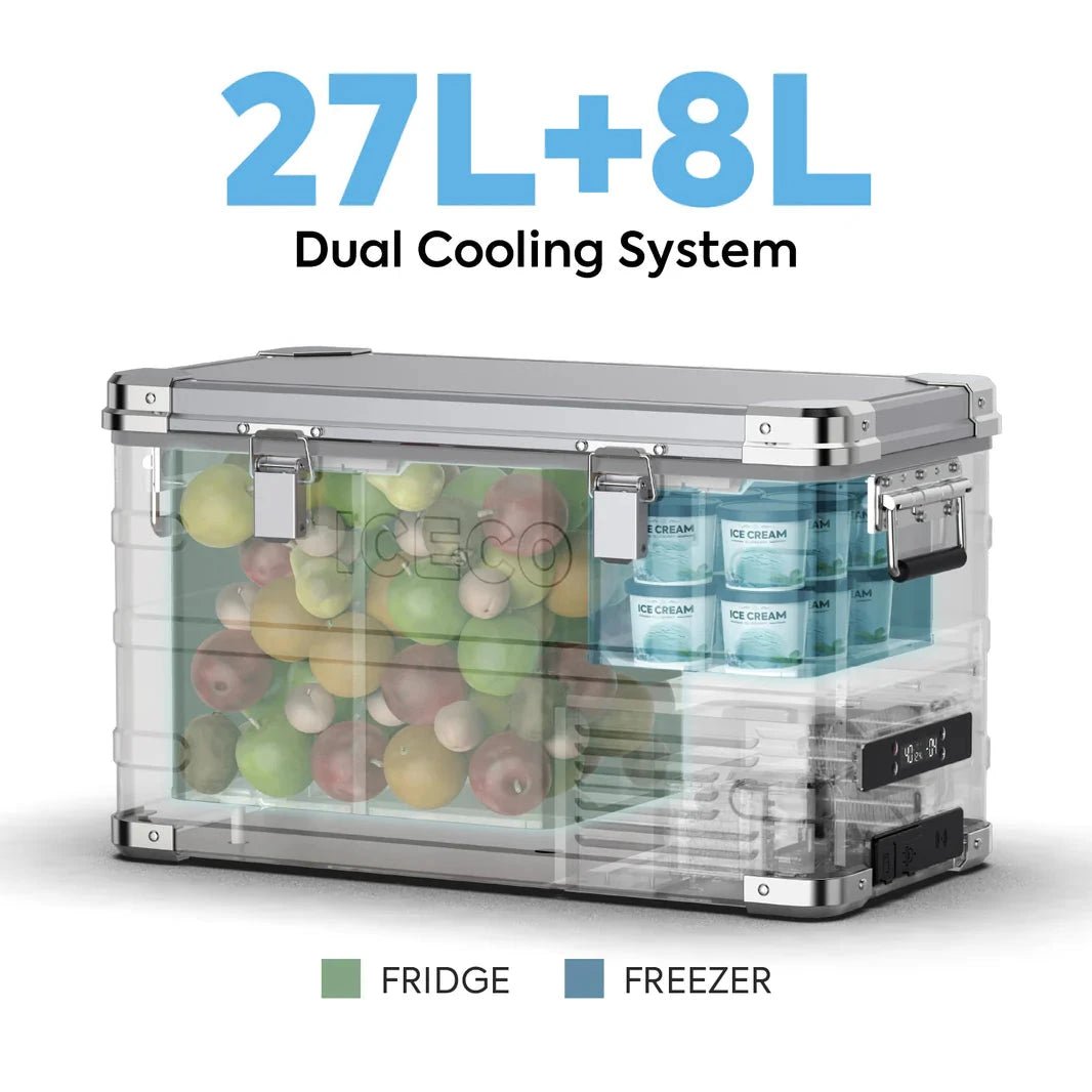 Refrigerateur/Congelateur ICECO 35L Double Zone - Argent - BYD Shark 2024+