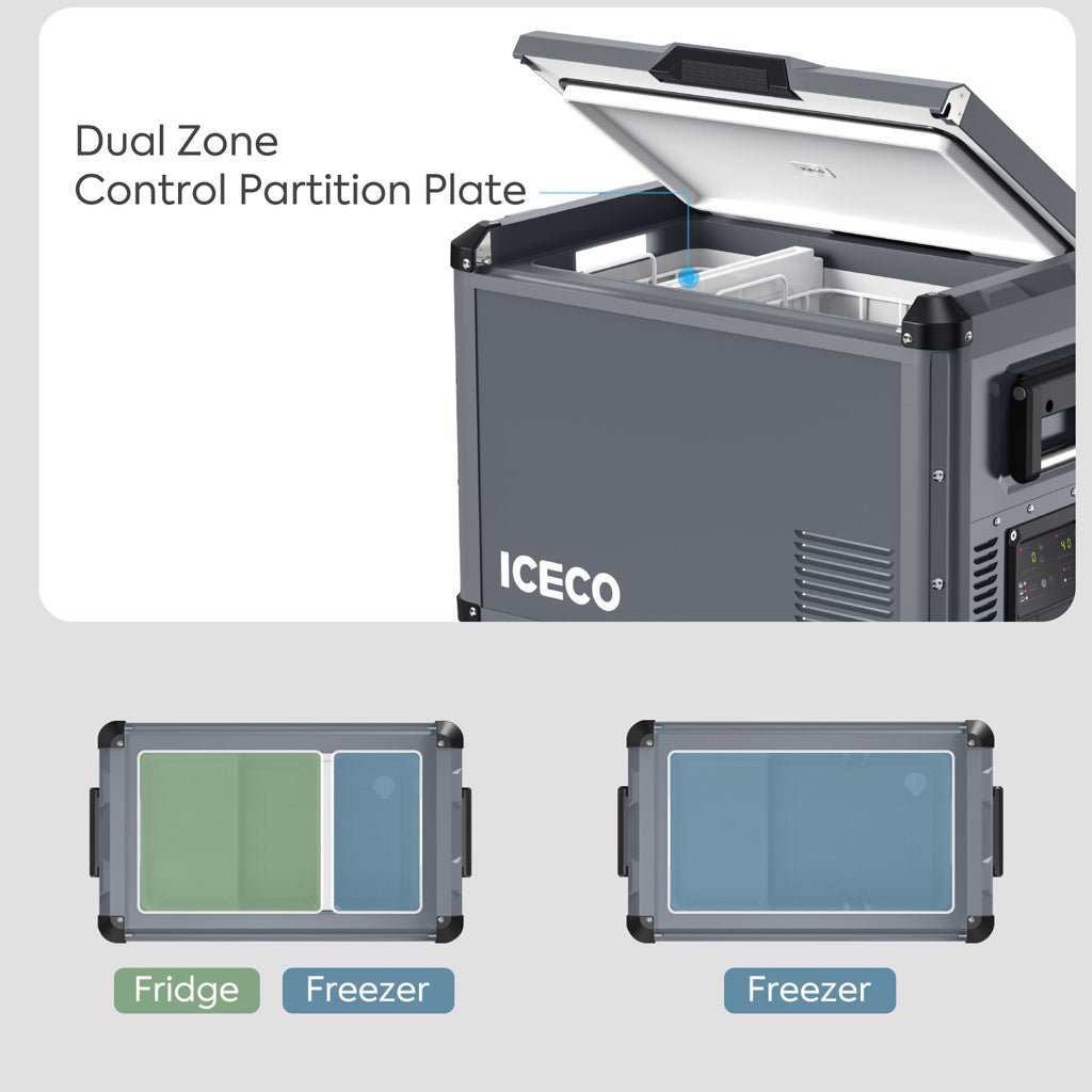 Refrigerateur/Congelateur ICECO 45L Double Compartiments - Gris - BYD Shark 2024+