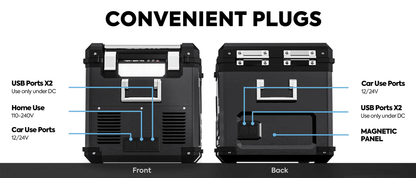 Refrigerateur/Congelateur ICECO 55L Double Compartiments - Noir - BYD Shark 2024+