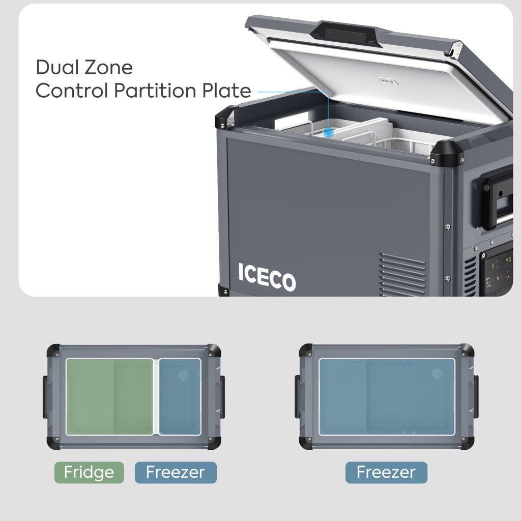 Refrigerateur/Congelateur ICECO 75L Double Compartiments - Gris - BYD Shark 2024+
