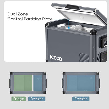 Refrigerateur/Congelateur ICECO 75L Double Compartiments - Gris - BYD Shark 2024+