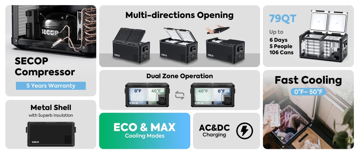 Refrigerateur/Congelateur ICECO 75L Double Compartiments - Vert - BYD Shark 2024+