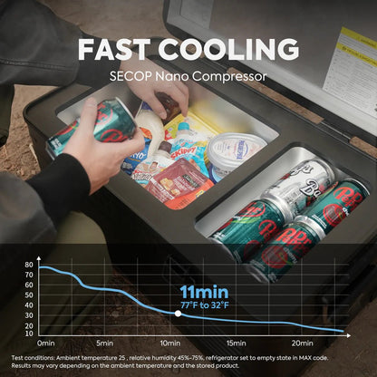Réfrigérateur/Congélateur ICECO APL20 20L Black - Portable & Connecté - BYD Shark 2024+