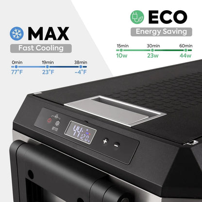 Réfrigérateur Congélateur ICECO JP30 PROS - SINGLE ZONE 30L - BYD Shark 2024+