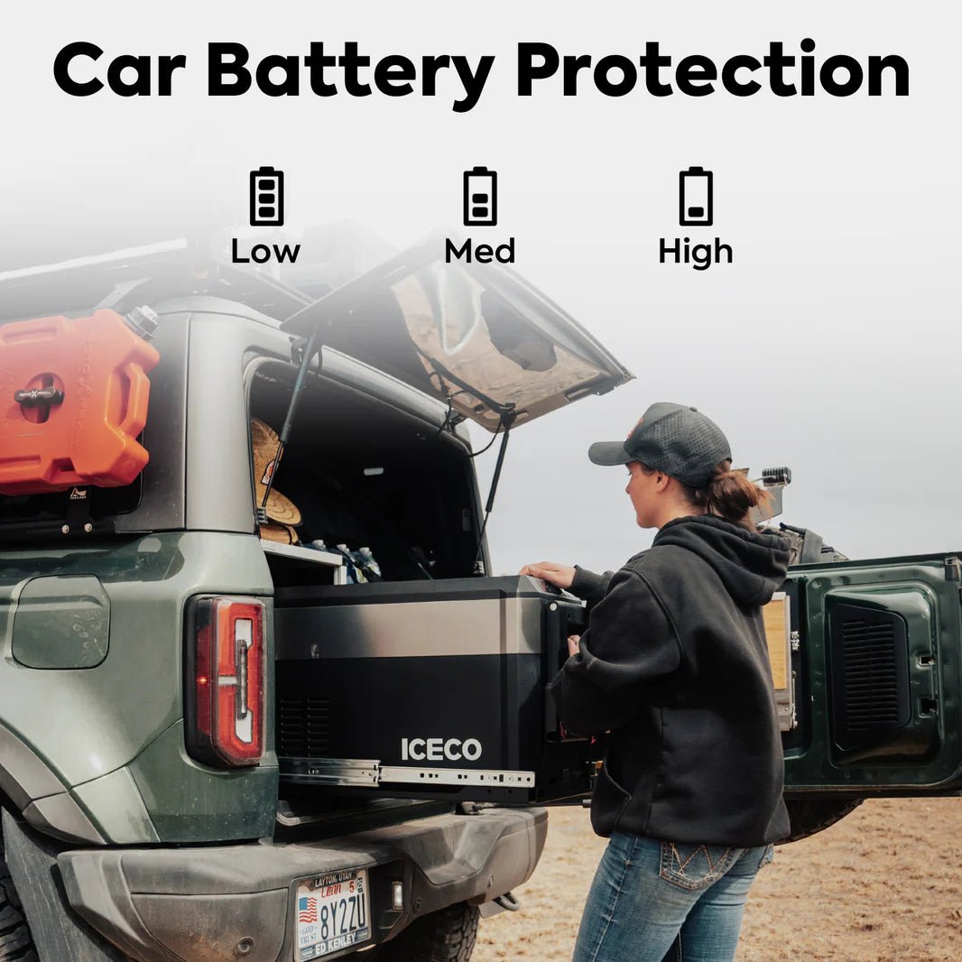 Réfrigérateur Congélateur ICECO JP30 PROS - SINGLE ZONE 30L - BYD Shark 2024+