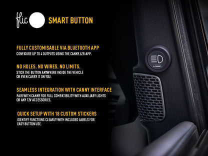 Bouton Lazer Lamps CANNY Smart Button - Controle Sans Fil - BYD Shark 2024+
