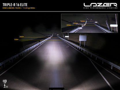 Kit Calandre Lazer Lamps Ranger Raptor 2023+ | Triple-R 16 Elite - Ford Ranger PHEV 2025+