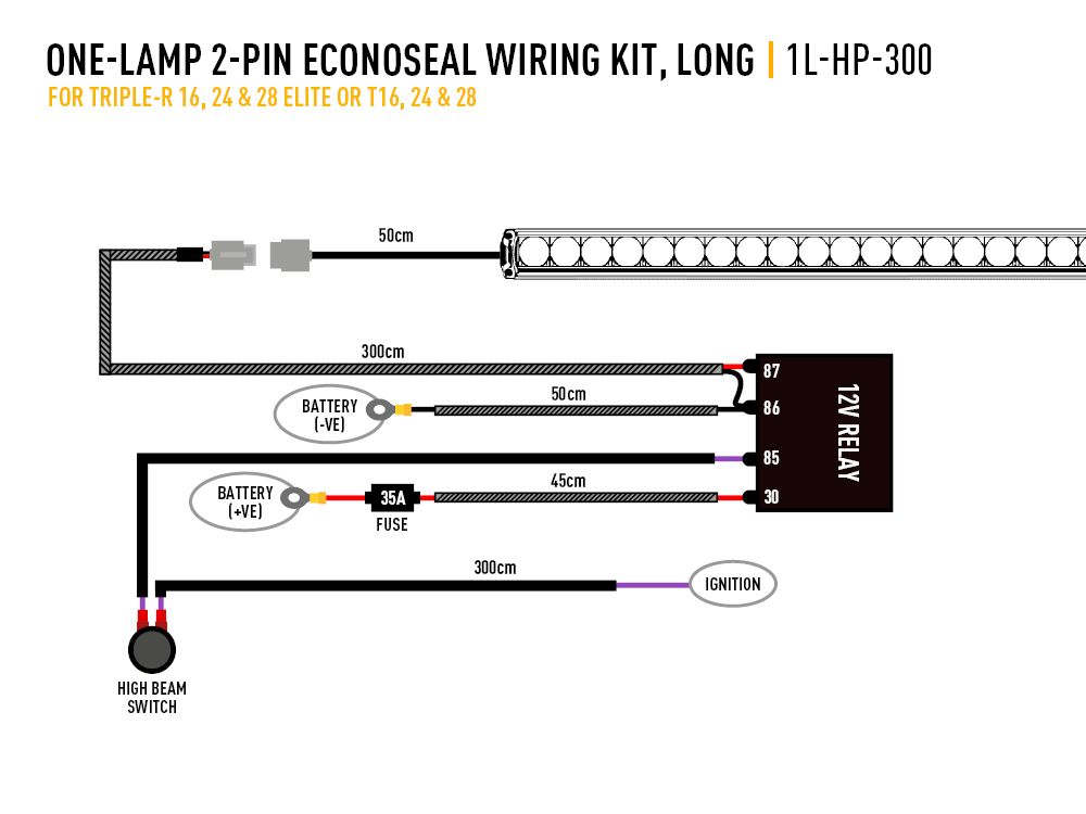 Kit Calandre Lazer Lamps Ranger Raptor 2023+ | Triple-R 16 Elite - Ford Ranger PHEV 2025+