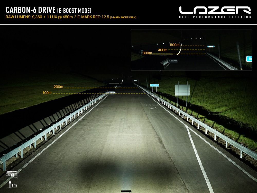 LAZER LAMPS Carbon-6 Conduite Mode Jaune — Phare LED Compact 9360 lm - BYD Shark 2024+