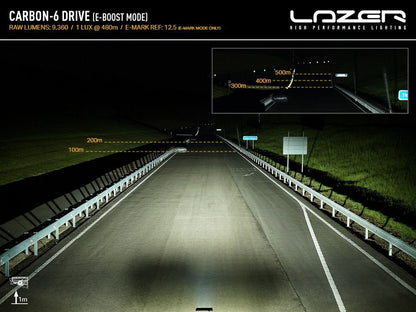 LAZER LAMPS Carbon-6 Conduite Mode Jaune — Phare LED Compact 9360 lm - BYD Shark 2024+