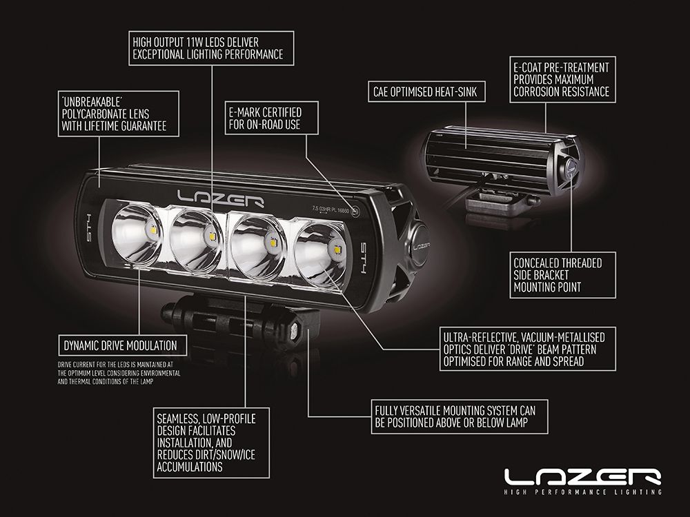 Pack LED Calandre LAZER LAMPS VW T6.1 2019+ - VW Transporter T6