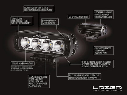 Pack LED Calandre LAZER LAMPS VW T6.1 2019+ - VW Transporter T6