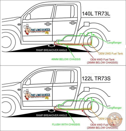 Reservoir de Remplacement LONGRANGER | 122L | Ford Ranger 2012-2022 - Ford Ranger 2012-2022