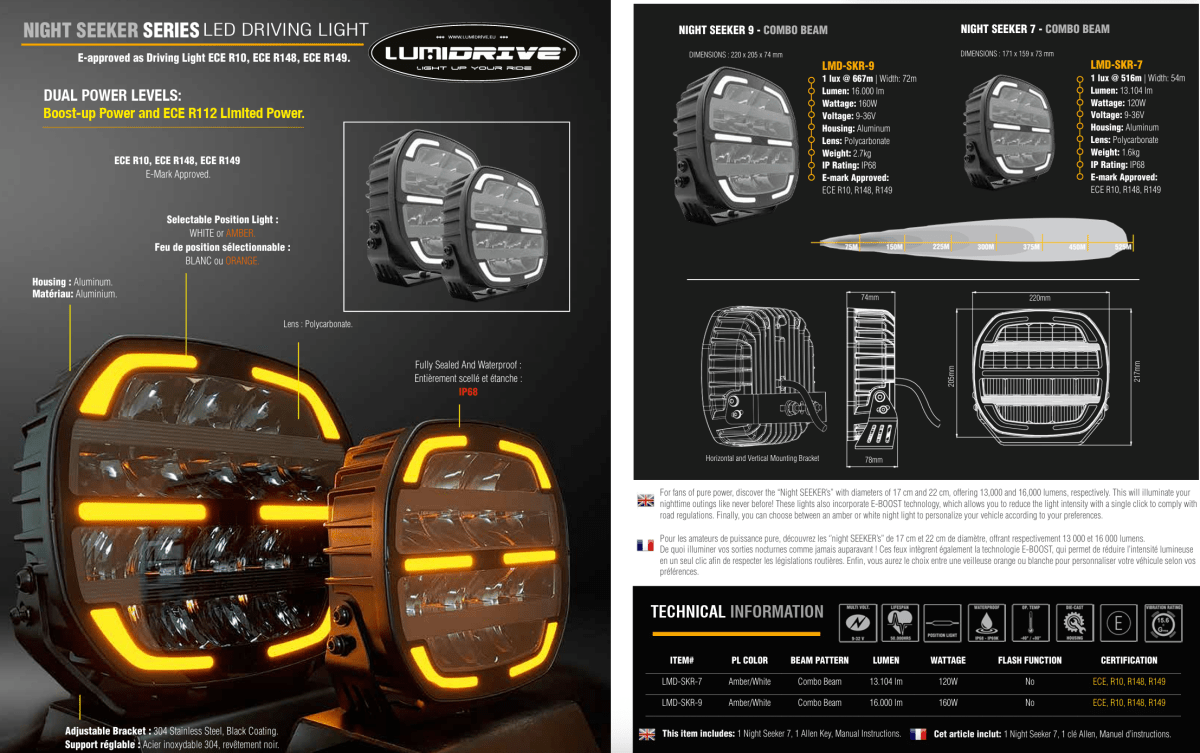 LUMIDRIVE Night Seeker 7 - Feu de Position LED Puissant Homologue - BYD Shark 2024+