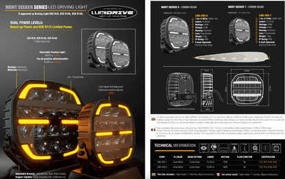 LUMIDRIVE Night Seeker 7 - Feu de Position LED Puissant Homologue - BYD Shark 2024+