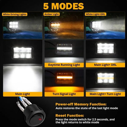 Phare de travail LED Lumidrive PROXIDRIVE 2800 lumens étanche - BYD Shark 2024+