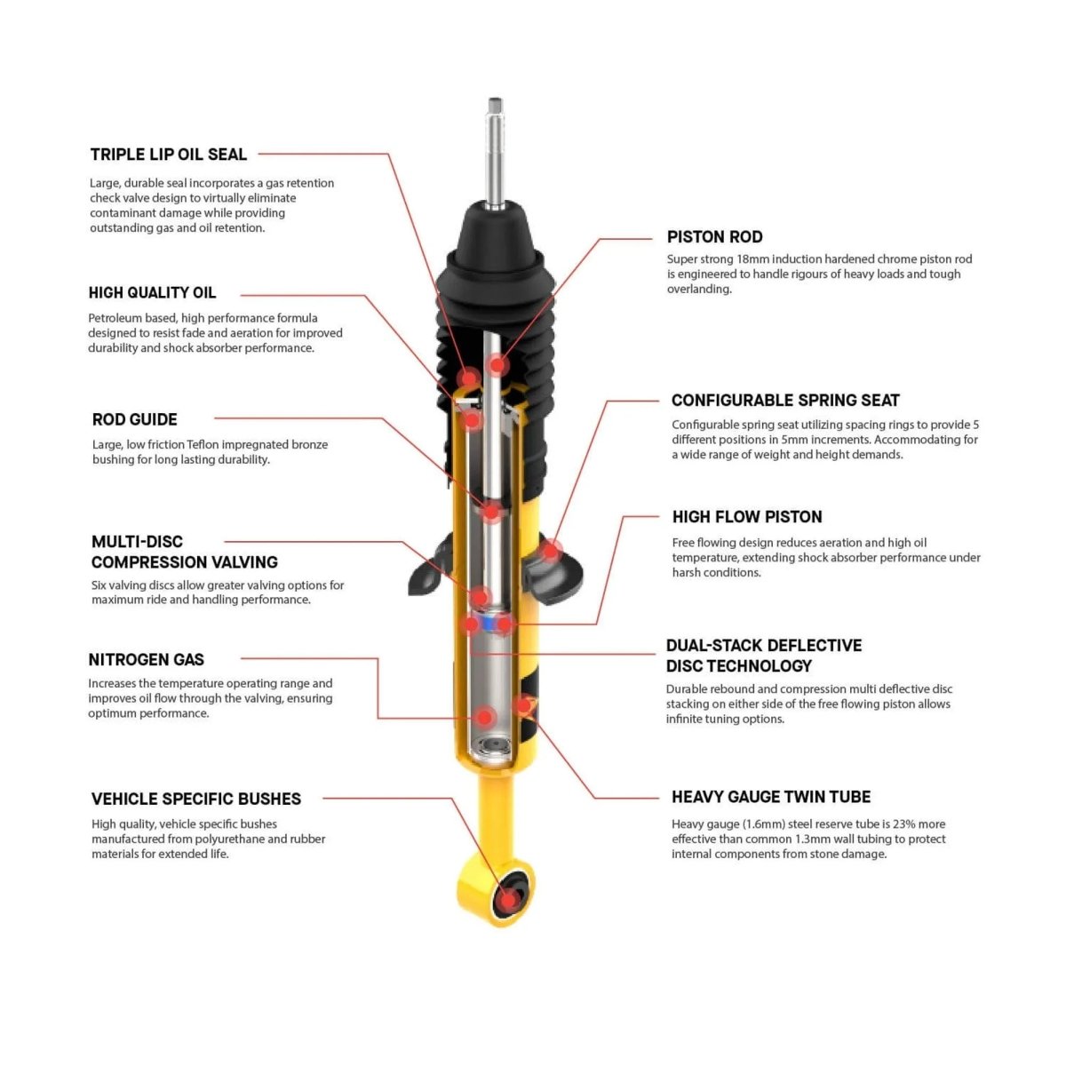 Kit de Suspension OME Jeep Wrangler JK UNLIMITED 2006-2018 (+40/50mm) - Jeep JK