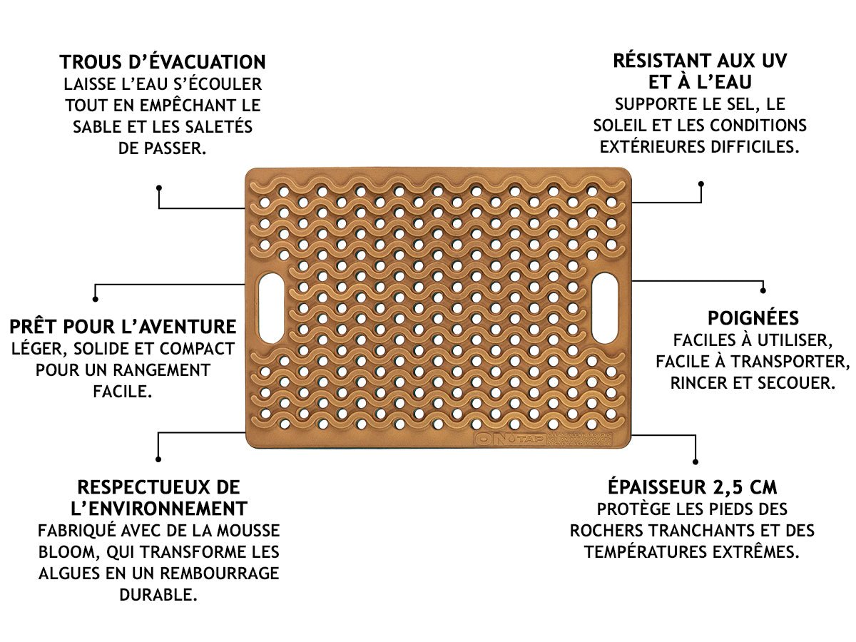 Tapis de Douche Extérieur ONTAP Mariner Mat Beige – Camping & 4x4 - BYD Shark 2024+