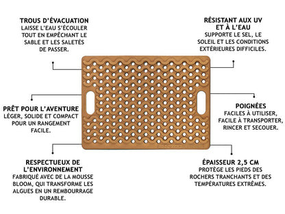 Tapis de Douche Extérieur ONTAP Mariner Mat Beige – Camping & 4x4 - BYD Shark 2024+
