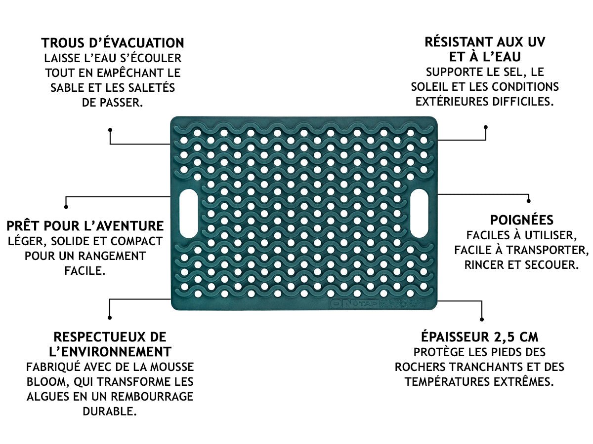 Tapis de Douche Extérieur ONTAP Mariner Mat Bleu – Outdoor & 4x4 - BYD Shark 2024+