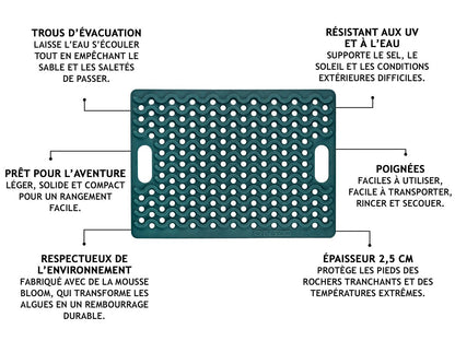 Tapis de Douche Extérieur ONTAP Mariner Mat Bleu – Outdoor & 4x4 - BYD Shark 2024+