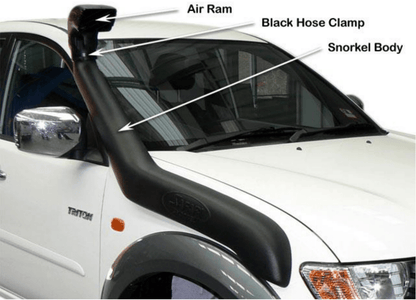 Snorkel SAFARI 4x4 - Mitsubishi Triton/L200 2006 à 2015 - Mitsubishi L200 2005-2015