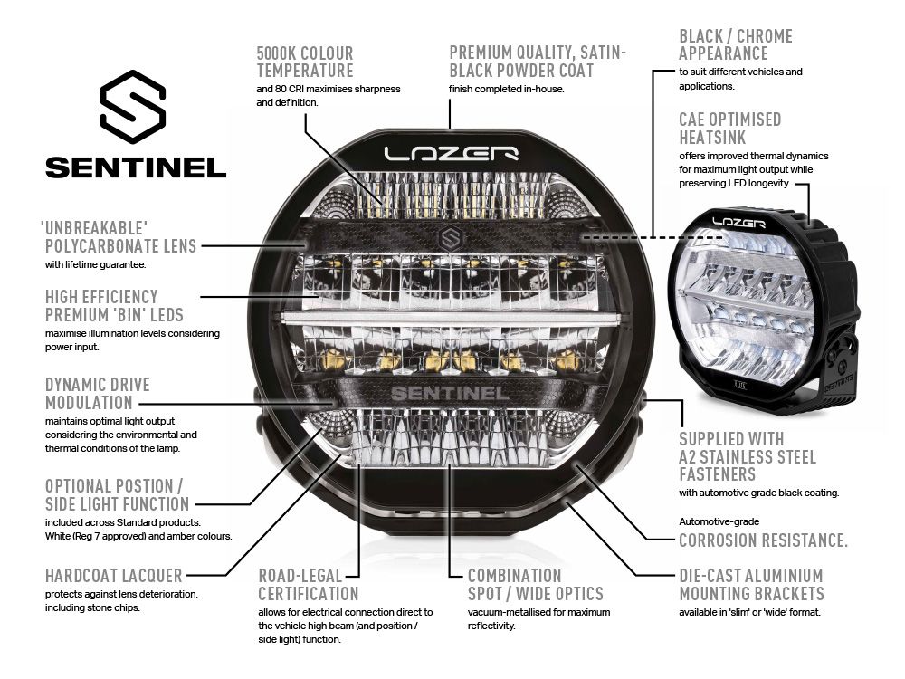 LAZER LAMPS Sentinel 7" — Phare Additionnel LED 5208 lm - BYD Shark 2024+