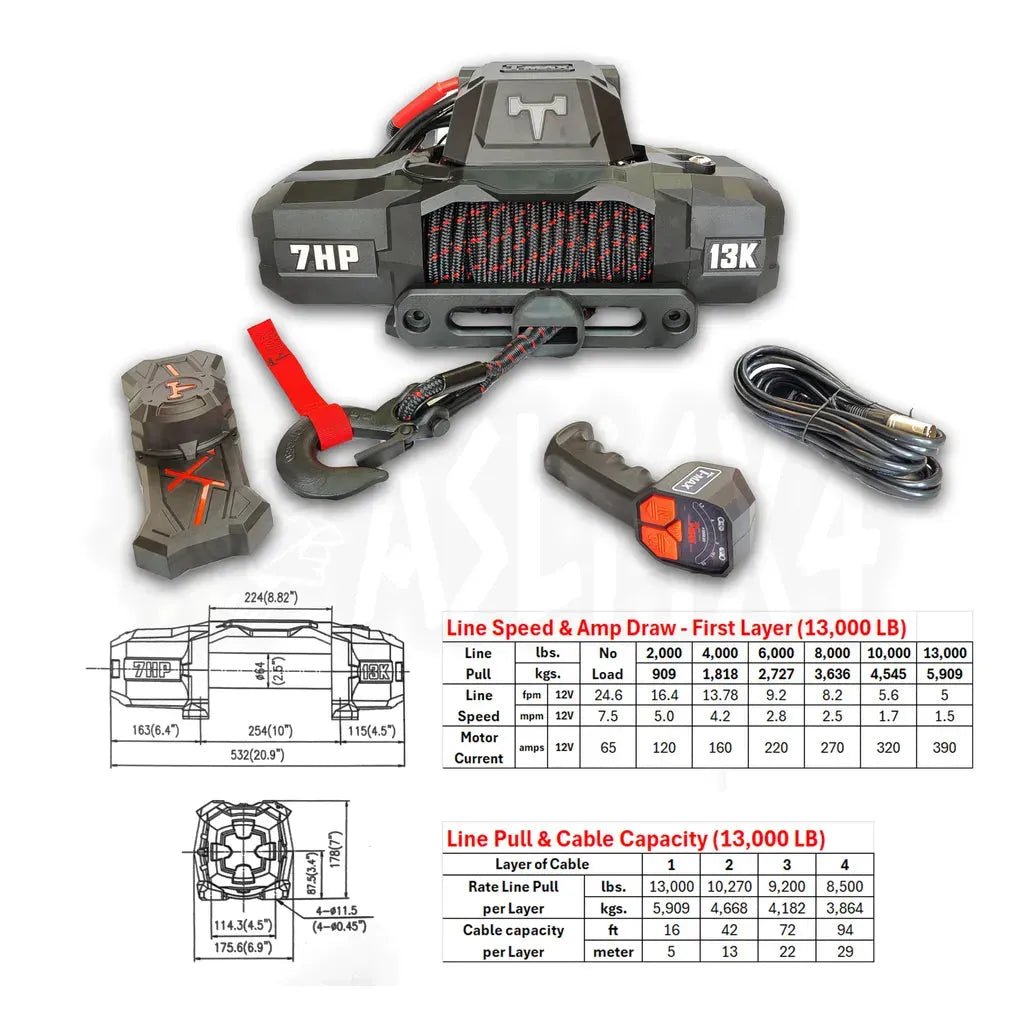Treuil T-MAX EWI13000S TITAN FORCE VIEW | 5.9T | Câble Synthétique | 12V - BYD Shark 2024+
