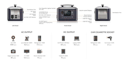 Batterie Portable BigBlue CellPowa 600 | 537Wh LiFePO4 | 600W - BYD Shark 2024+