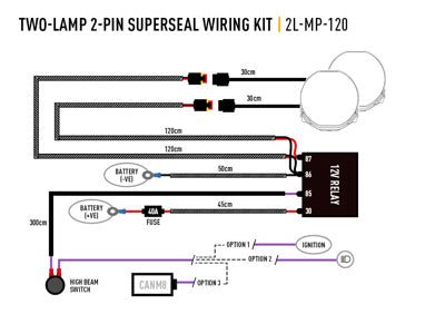 Deux projecteurs Faisceau de câblage - Mid Power (2-Pin, Superseal, 12V) LAZER LAMPS - BYD Shark 2024+