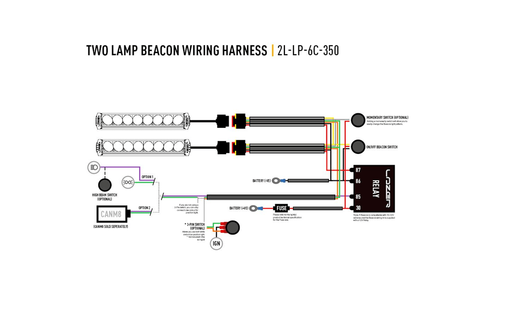Deux projecteurs Faisceau de câblage (Triple-R, Gyrophare, 12V) LAZER LAMPS - BYD Shark 2024+