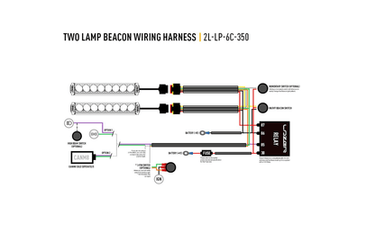 Deux projecteurs Faisceau de câblage (Triple-R, Gyrophare, 12V) LAZER LAMPS - BYD Shark 2024+