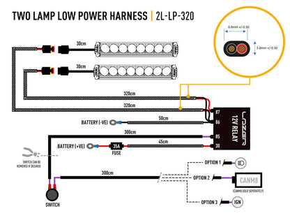 Deux projecteurs Faisceau Long (Triple-R Elite, ST-Série et Linear-Série) LAZER LAMPS - BYD Shark 2024+