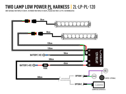 Deux projecteurs Faisceau (Low Power avec feux de position) LAZER LAMPS - BYD Shark 2024+