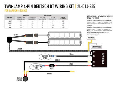 Deux projecteurs Faisceau (Utility 80HD et RP-Hyperspot) LAZER LAMPS - BYD Shark 2024+