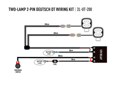 Deux projecteurs Faisceau (Utility Série) LAZER LAMPS - BYD Shark 2024+