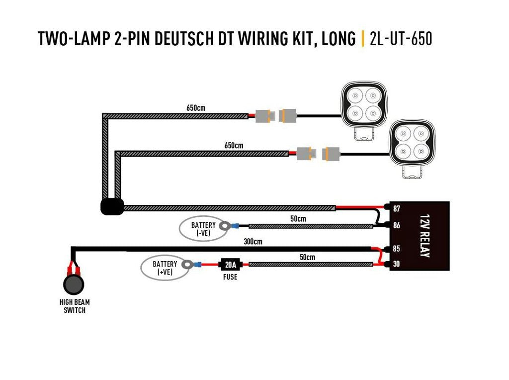 Deux projecteurs Faisceau (Utility Série) LAZER LAMPS - BYD Shark 2024+