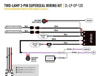 Faisceau avec momentané-action interrupteur pour two Linear 6 Elite+ (3- pin, Superseal, 12V) LAZER LAMPS - BYD Shark 2024+
