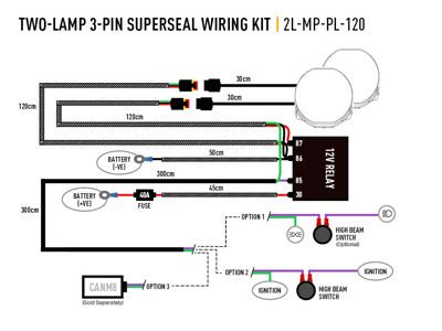 Faisceau de câblage double (Sentinel 9" Elite feux de position. & 2x Linear-18 Elite feux de position.) LAZER LAMPS - BYD Shark 2024+